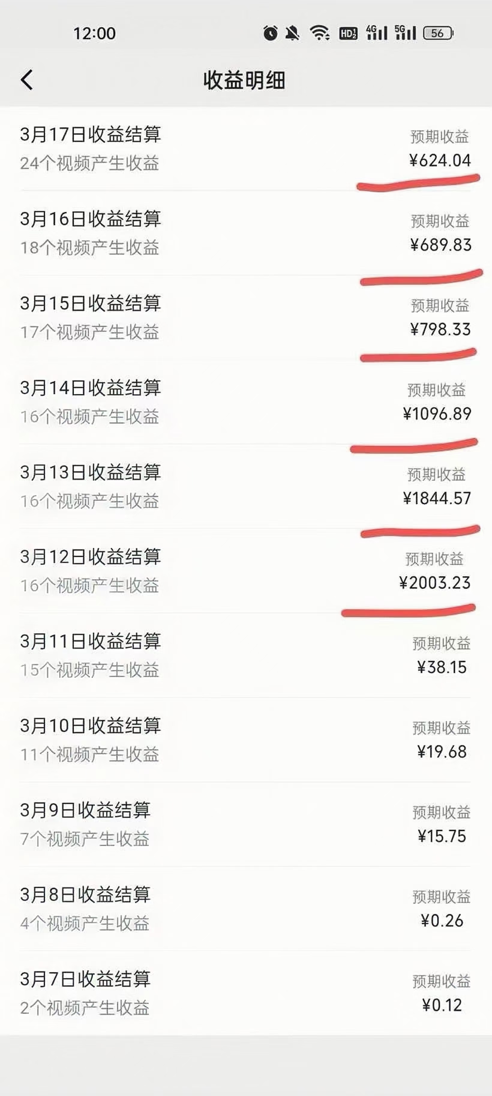 图片[6]网创吧-网创项目资源站-副业项目-创业项目-搞钱项目视频号风口项目，AI掘金，无脑操作，100%过原创，日入2000+，收益无上限网创吧-网创项目资源站-副业项目-创业项目-搞钱项目网创吧