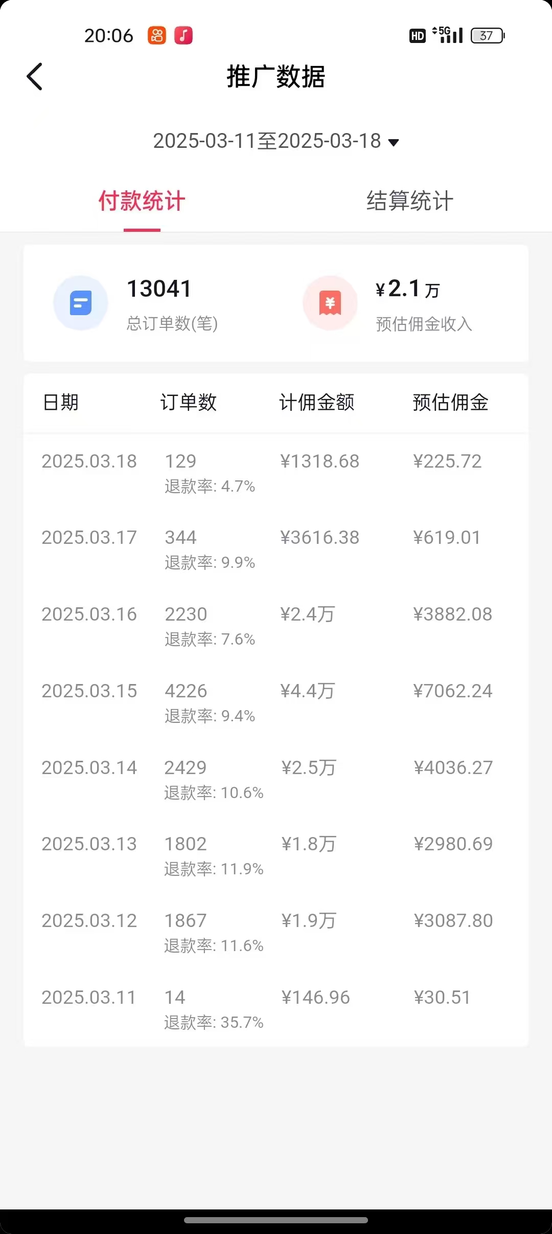 图片[4]网创吧-网创项目资源站-副业项目-创业项目-搞钱项目抖音带货，让你快速爆单起飞，日赚2000+，收益无上限网创吧-网创项目资源站-副业项目-创业项目-搞钱项目网创吧