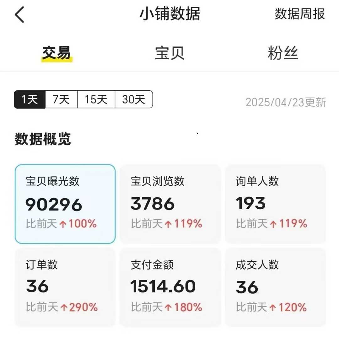 图片[2]网创吧-网创项目资源站-副业项目-创业项目-搞钱项目王炸项目，闲鱼自动化电商，月收益稳定6000+，零风险长期盈利【支持多账号矩阵布局】网创吧-网创项目资源站-副业项目-创业项目-搞钱项目网创吧